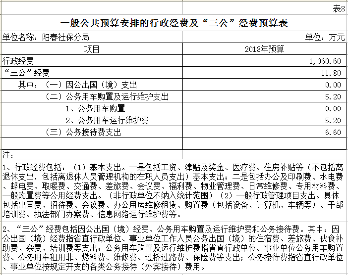 阳江市gdp算阳春吗_粤东西北 振兴指数 重磅来袭 潮汕在哪里
