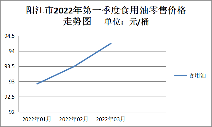 图表1.png