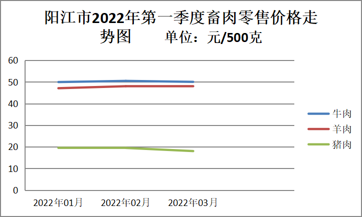 图表2.png