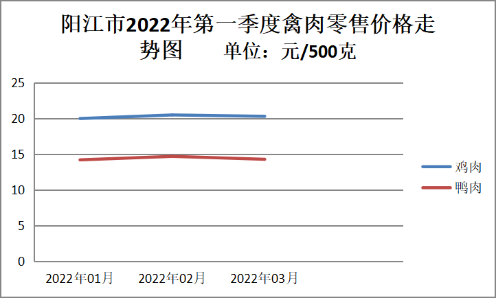 图表3.png