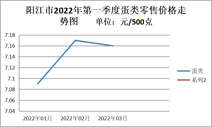 图表4.png