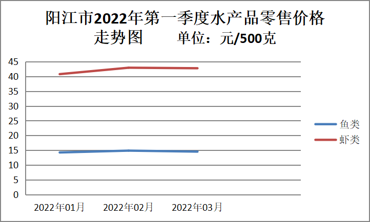 图表6.png