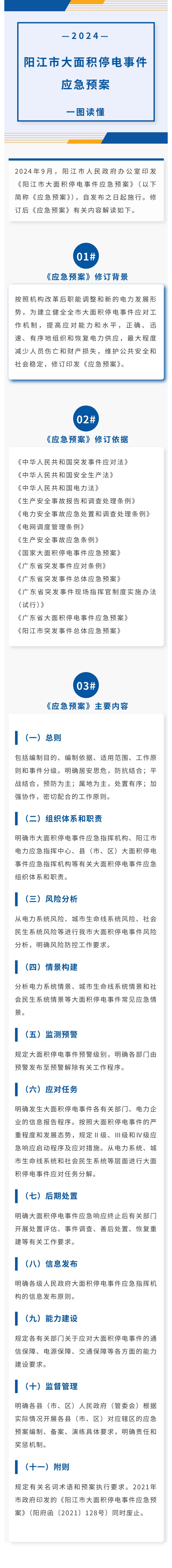 一图读懂.jpg