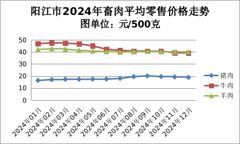 2.7的2.jpg