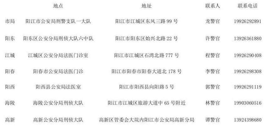 免费采集DNA比对寻亲.jpg