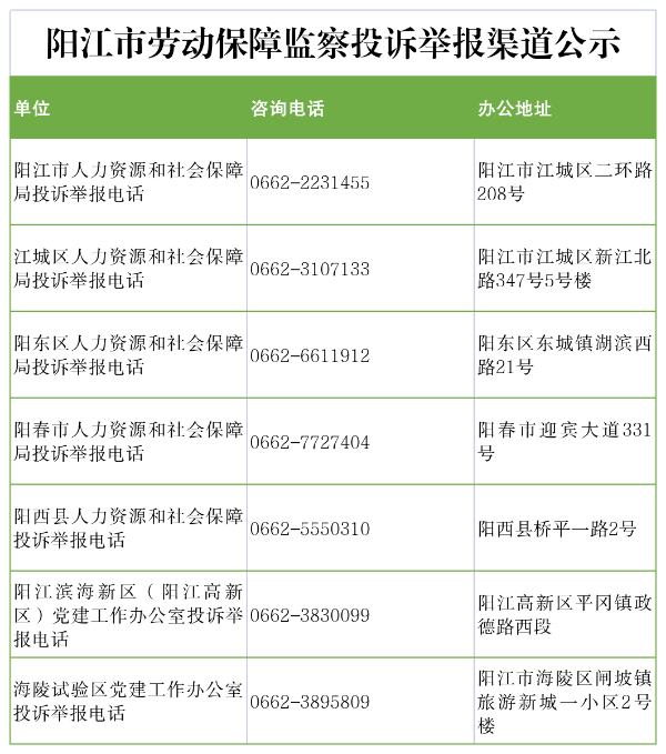 工作簿1.png 工作簿1.png