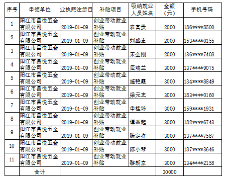 公示名单.png
