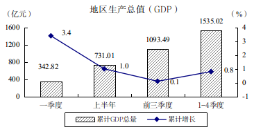 （2023.02.03）1-12月图解数据18.png