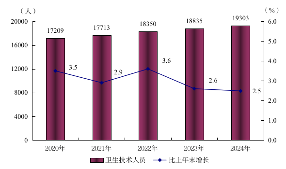 新5980.png