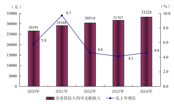 新6206.png